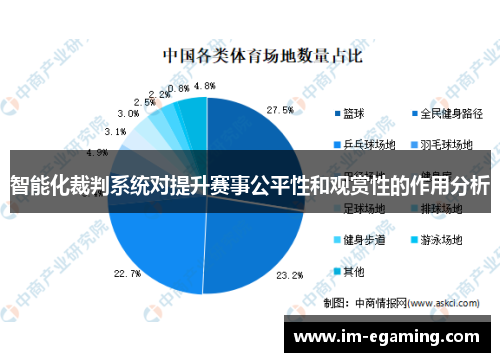 智能化裁判系统对提升赛事公平性和观赏性的作用分析