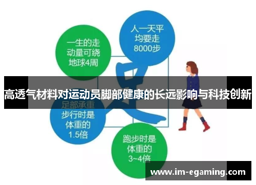 高透气材料对运动员脚部健康的长远影响与科技创新