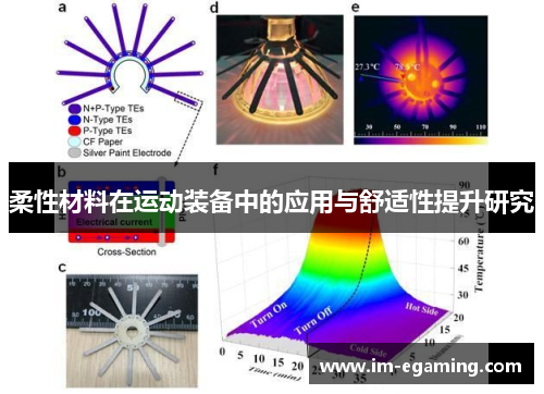 柔性材料在运动装备中的应用与舒适性提升研究